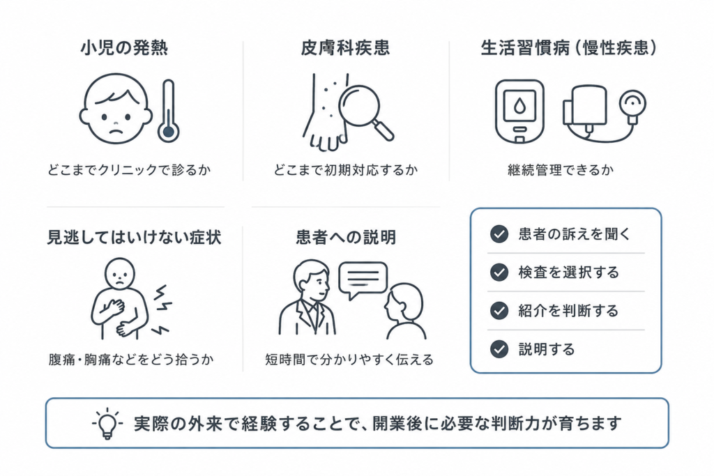 若手医師がつまずきやすいポイントのイメージ